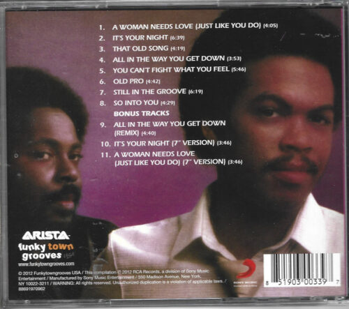 Ray Parker Jr. And Raydio – A Woman Needs Love