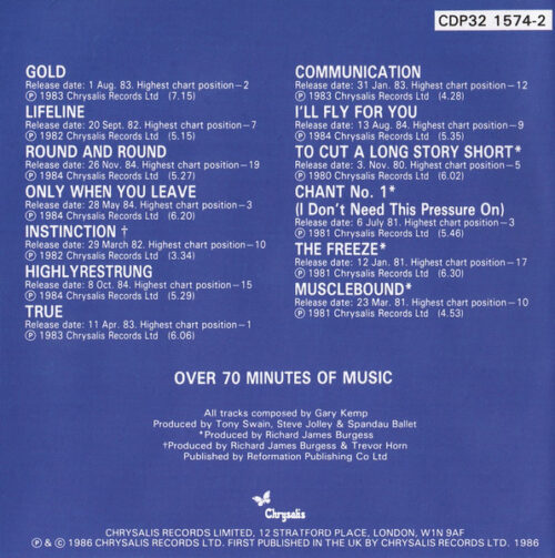 Spandau Ballet – The Twelve Inch Mixes