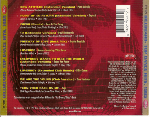 Billboard Top Dance Hits 1985