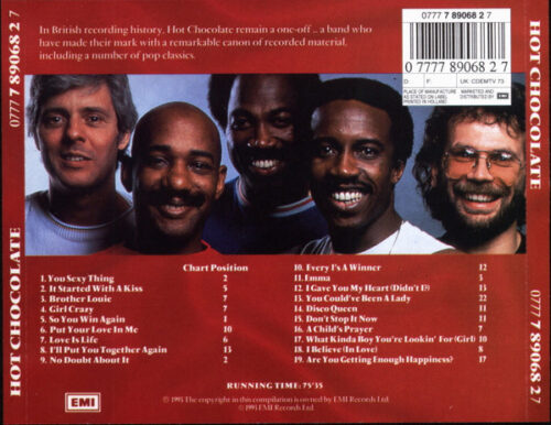 R-15369955-1590424844-3105 Hot Chocolate – Their Greatest Hits
