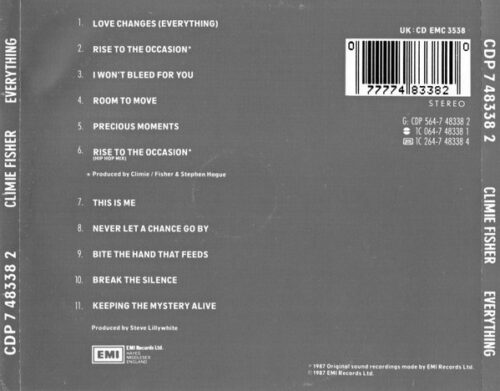 R-444996-1534459852-4647 Climie Fisher – Everything